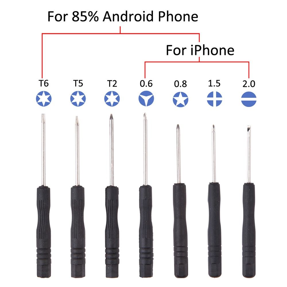 26 in 1 Phone Repair Tool Set  – Electronics Repair Training recenzja i cena