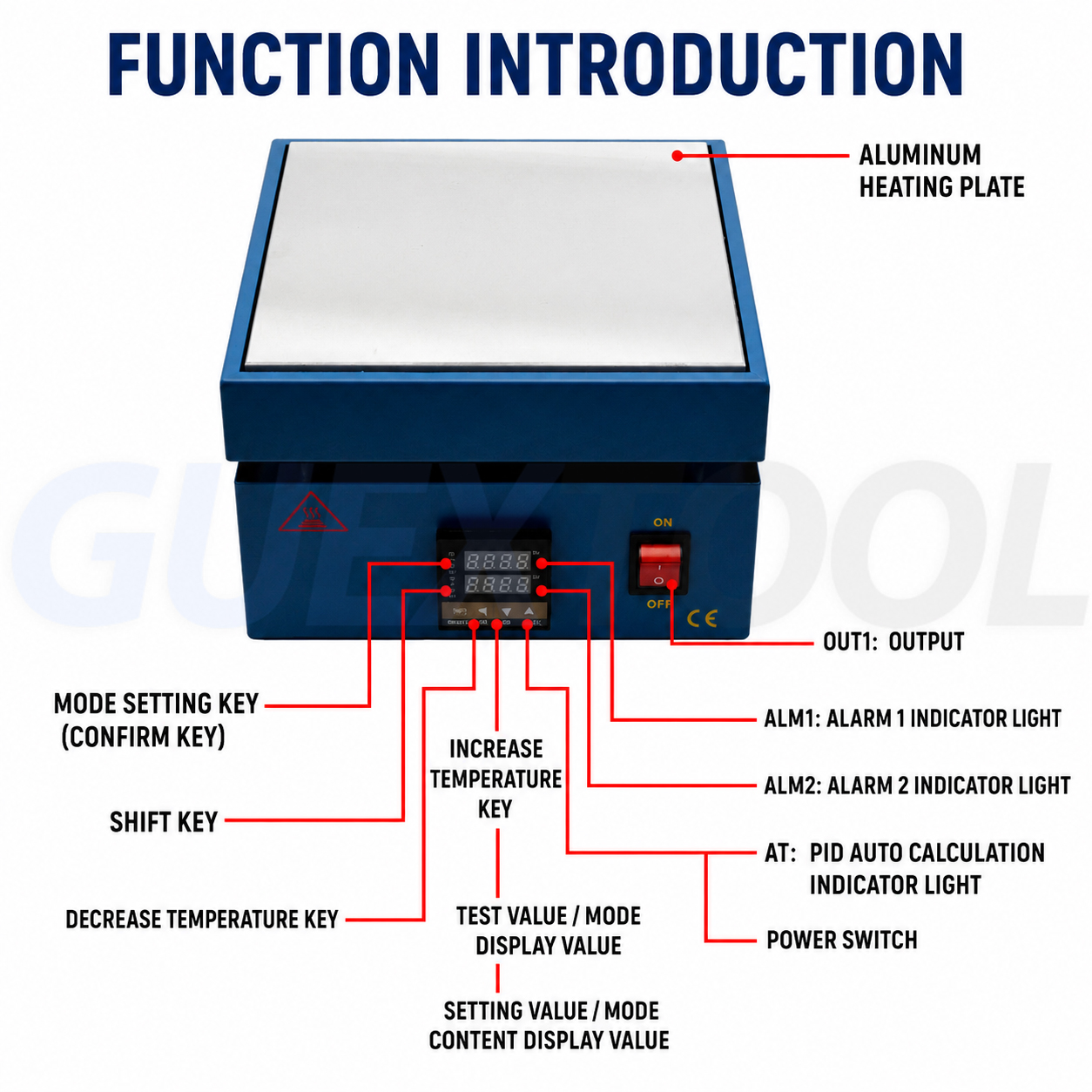 Heating Station Electronic Hot – Electronics Repair Table recenzja i cena